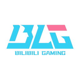Bilibili Gaming