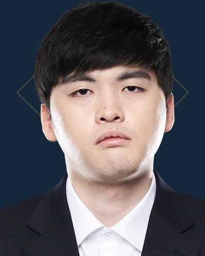 Ggoong