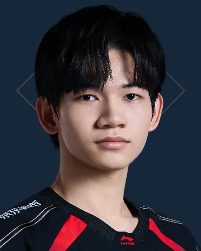 HongQ