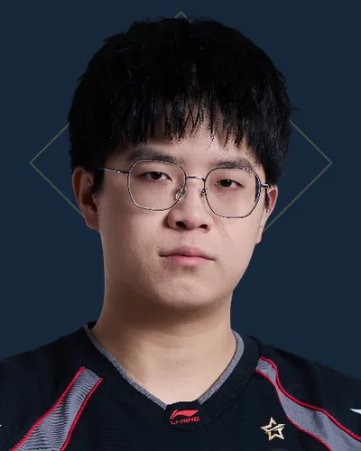 Xiaohao